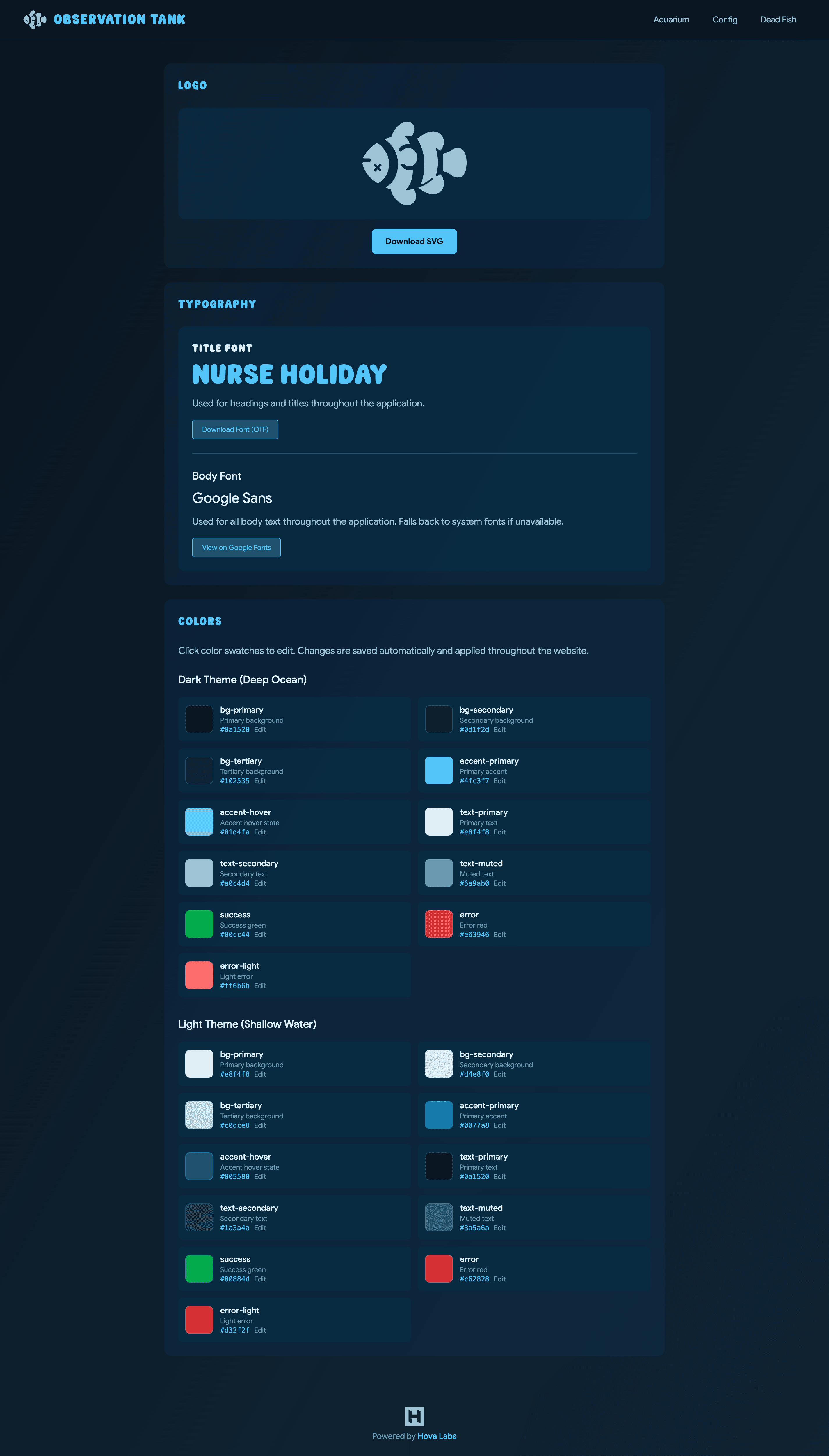 Screenshot of Fishtank's brand page