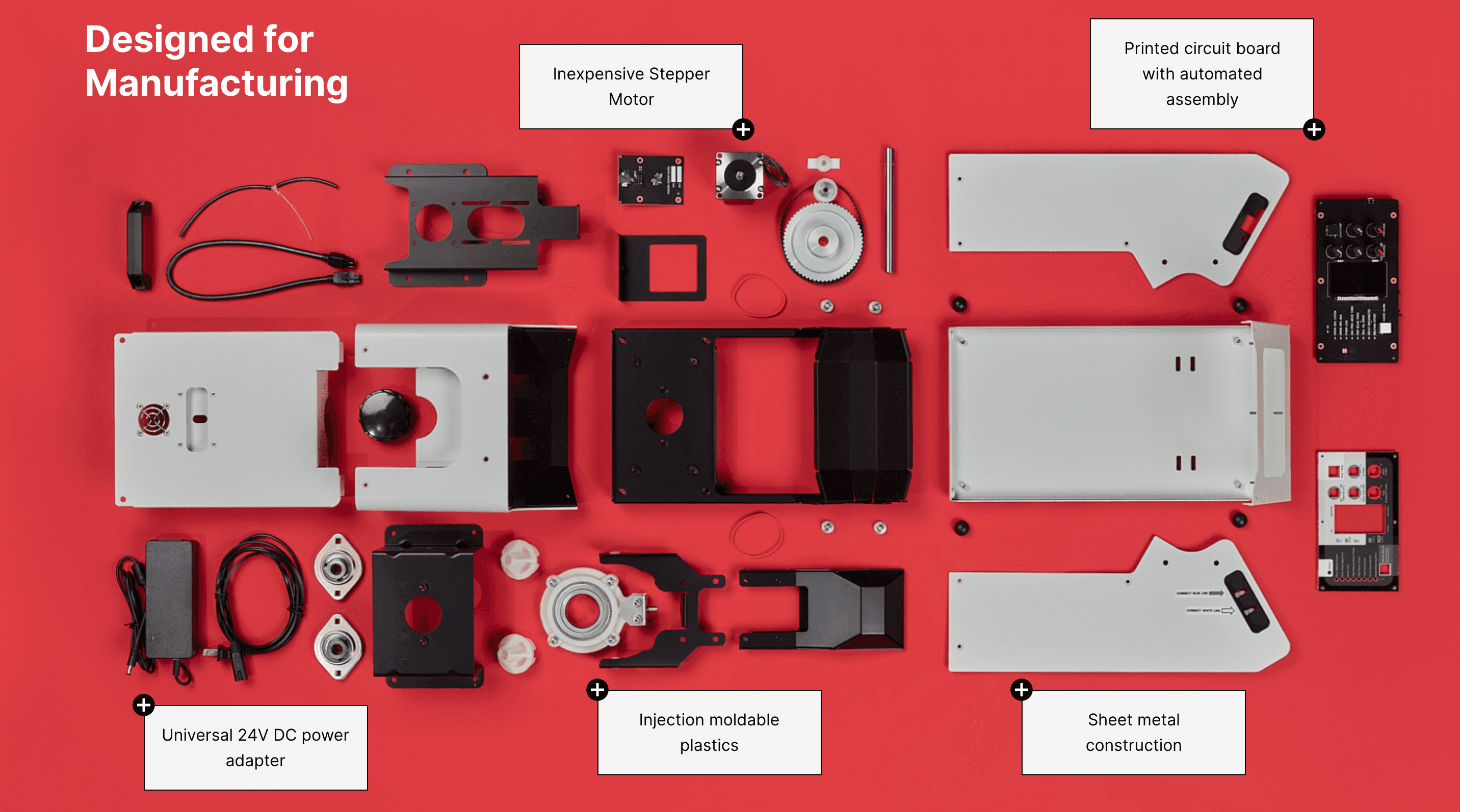Rise landing page